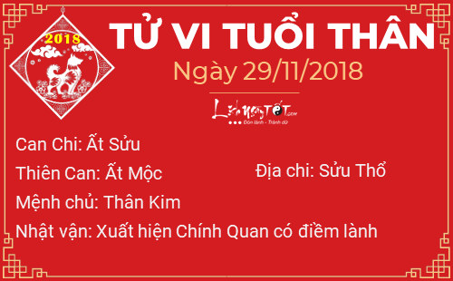 Tử vi Thứ 5 ngày 29/11/2018 của 12 con giáp: Sửu trúng quả đậm, Tị bị Thương Quan gây rắc rối