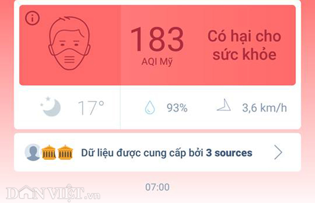 Ảnh: Hà Nội ô nhiễm không khí đạt mức có hại, trưa vẫn còn sương mù