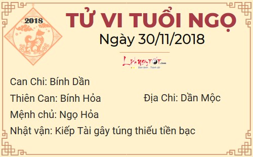 Tử vi thứ 6 ngày 30/11/2018 của 12 con giáp: Mão muốn gì được nấy, Thân bị kẻ thứ 3 chen chân Tử vi thứ 6 ngày 30/11/2018 của 12 con giáp: Mão muốn gì được nấy, Thân bị kẻ thứ 3 chen chân