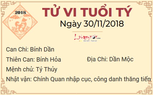 Tử vi thứ 6 ngày 30/11/2018 của 12 con giáp: Mão muốn gì được nấy, Thân bị kẻ thứ 3 chen chân Tử vi thứ 6 ngày 30/11/2018 của 12 con giáp: Mão muốn gì được nấy, Thân bị kẻ thứ 3 chen chân