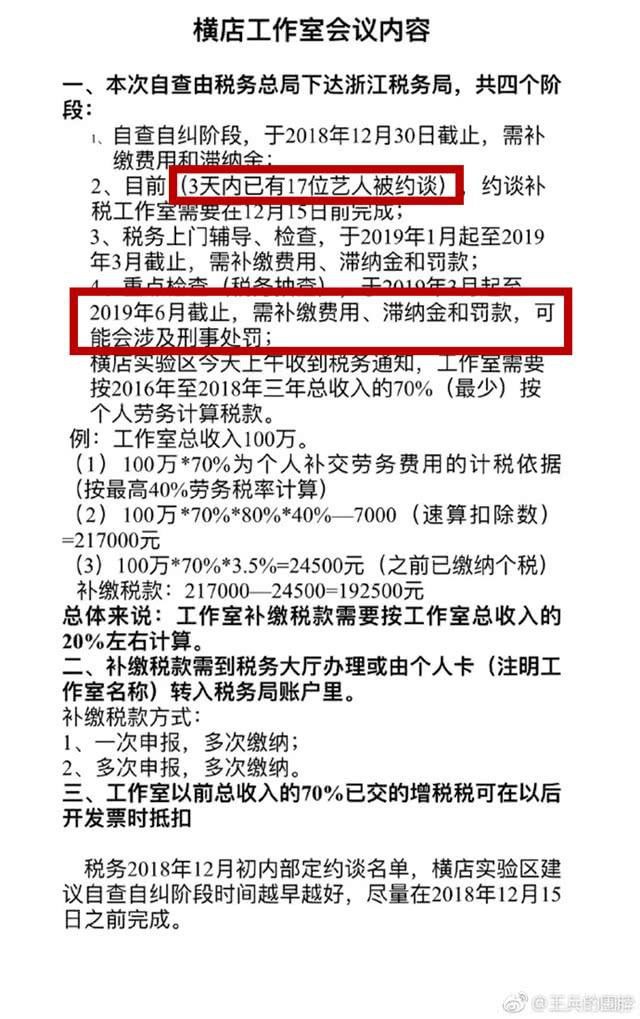 Sau Phạm Băng Băng, 17 ngôi sao Cbiz đã bị điều tra và có nguy cơ đối mặt với xử phạt hình sự
