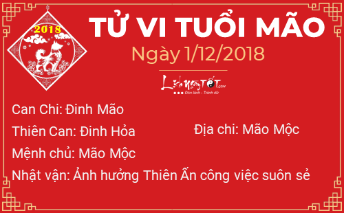 Tử vi Thứ 7 ngày 1/12/2018 của 12 con giáp: Mùi nhận được quà, Thìn cẩn thận đầu tư