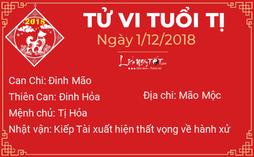 Tử vi Thứ 7 ngày 1/12/2018 của 12 con giáp: Mùi nhận được quà, Thìn cẩn thận đầu tư