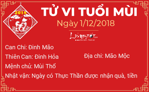 Tử vi Thứ 7 ngày 1/12/2018 của 12 con giáp: Mùi nhận được quà, Thìn cẩn thận đầu tư