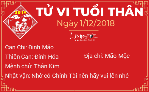 Tử vi Thứ 7 ngày 1/12/2018 của 12 con giáp: Mùi nhận được quà, Thìn cẩn thận đầu tư