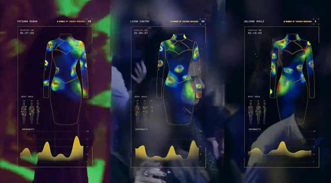 Váy thông minh tiết lộ những con số khủng khiếp tại hộp đêm