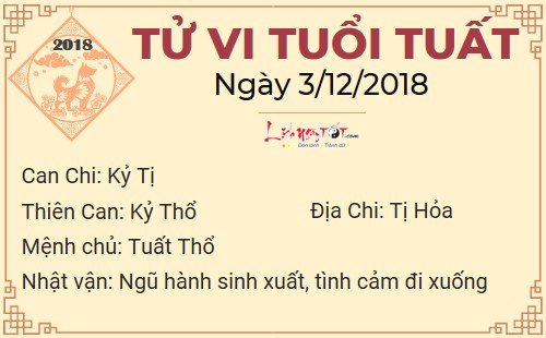 Tử vi thứ 2 ngày 3/12/2018 của 12 con giáp: Tị thăng quan tiến chức, Tuất tiền mất tật mang