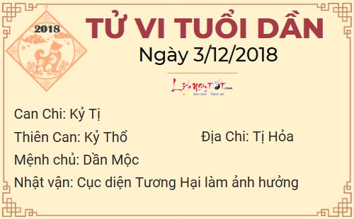 Tử vi thứ 2 ngày 3/12/2018 của 12 con giáp: Tị thăng quan tiến chức, Tuất tiền mất tật mang