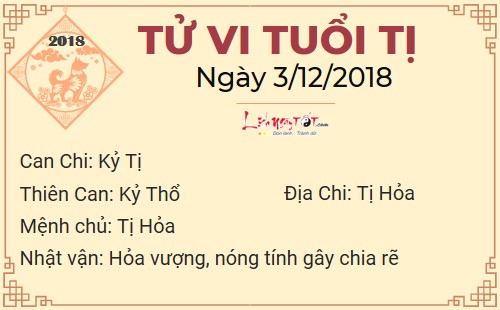 Tử vi thứ 2 ngày 3/12/2018 của 12 con giáp: Tị thăng quan tiến chức, Tuất tiền mất tật mang