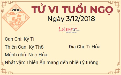 Tử vi thứ 2 ngày 3/12/2018 của 12 con giáp: Tị thăng quan tiến chức, Tuất tiền mất tật mang
