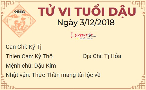 Tử vi thứ 2 ngày 3/12/2018 của 12 con giáp: Tị thăng quan tiến chức, Tuất tiền mất tật mang