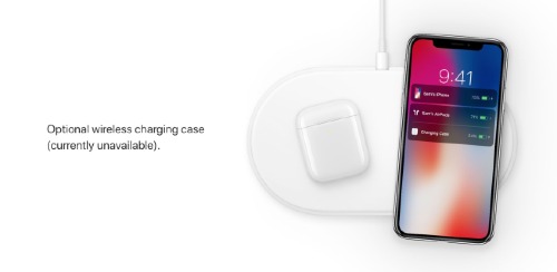 AirPods sẽ trở thành phụ kiện phổ biến nhất của Apple