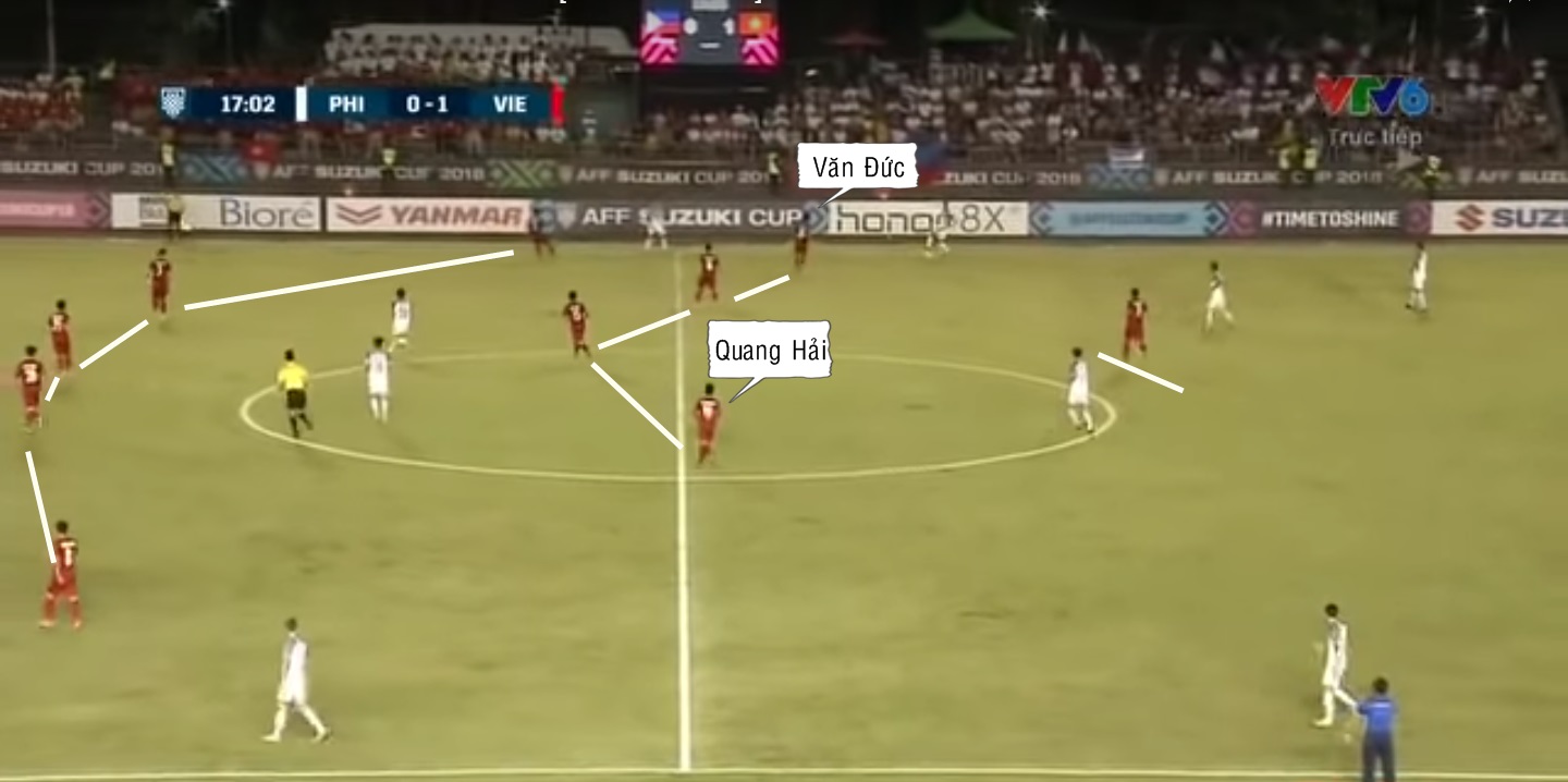 HLV Park Hang-seo bắt bài Philippines như thế nào