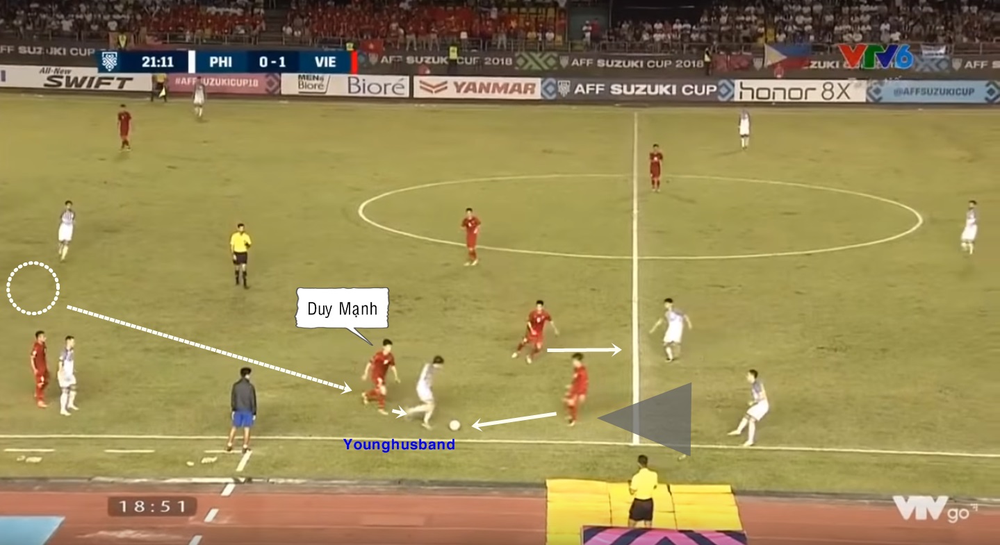 HLV Park Hang-seo bắt bài Philippines như thế nào