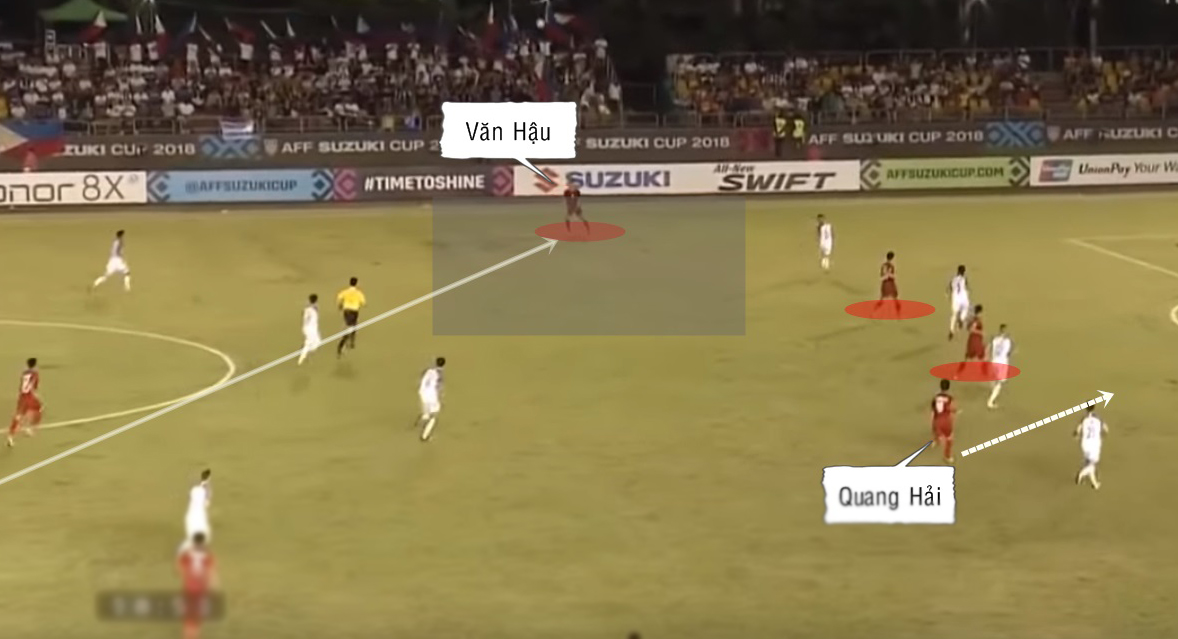 HLV Park Hang-seo bắt bài Philippines như thế nào