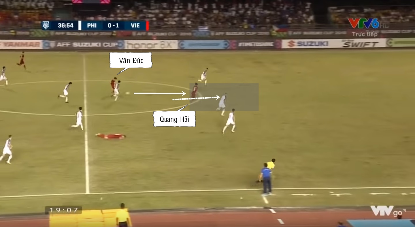 HLV Park Hang-seo bắt bài Philippines như thế nào