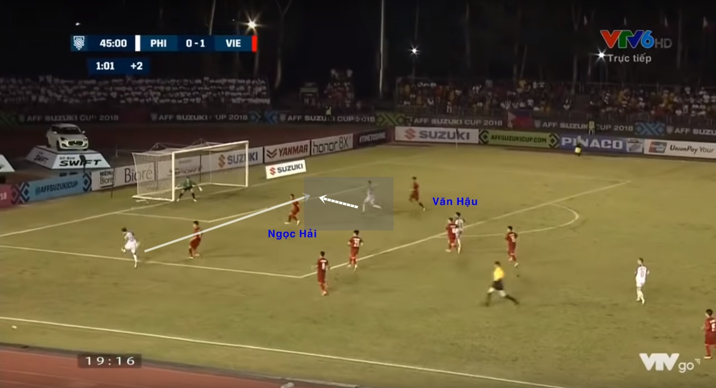 HLV Park Hang-seo bắt bài Philippines như thế nào