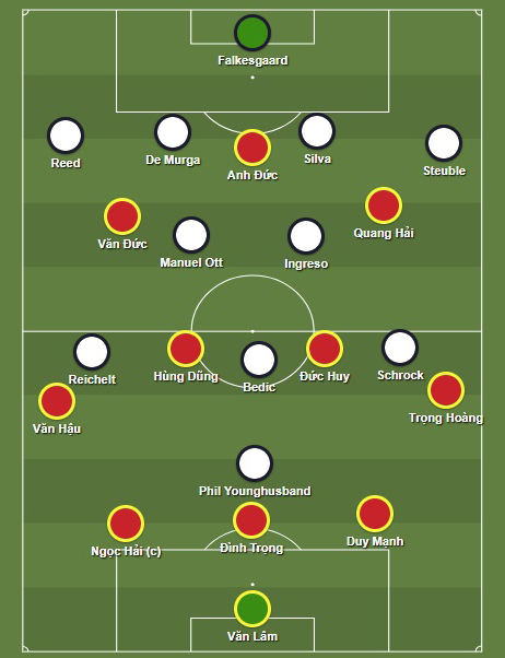 HLV Park Hang-seo bắt bài Philippines như thế nào