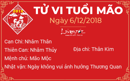 Tử vi Thứ 5 ngày 6/12/2018 của 12 con giáp: Tị có cơ hội tìm bạn đời, Tý bị Kiếp Tài quấy phá Tử vi Thứ 5 ngày 6/12/2018 của 12 con giáp: Tị có cơ hội tìm bạn đời, Tý bị Kiếp Tài quấy phá