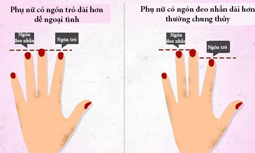 Muốn biết người phụ nữ có dễ ngoại tình, hãy xem ngón trỏ Muốn biết người phụ nữ có dễ ngoại tình, hãy xem ngón trỏ