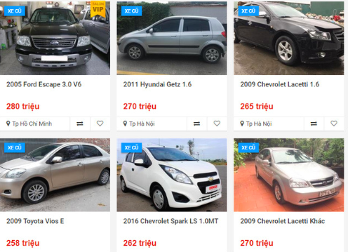 Ô tô cũ đại hạ giá, chỉ hơn 100 triệu: Ế đầy vỉa hè mùa Tết