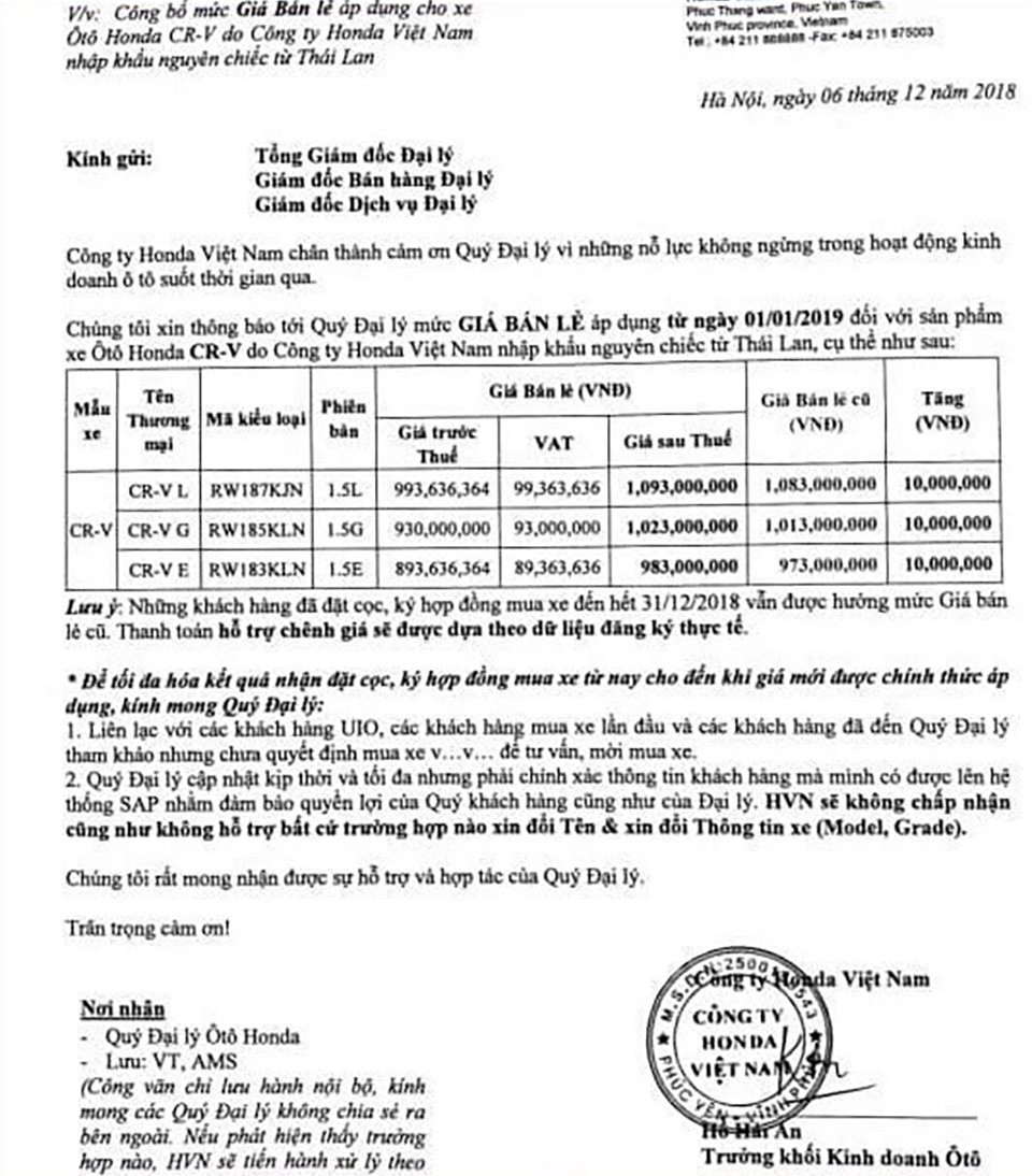 Honda CR-V tăng giá 10 triệu từ năm sau, muốn mua ngay giá cũ vẫn phải thêm 50 triệu phụ kiện