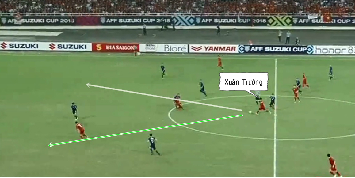 Hàng tiền vệ - cơn đau đầu của HLV Park Hang-seo