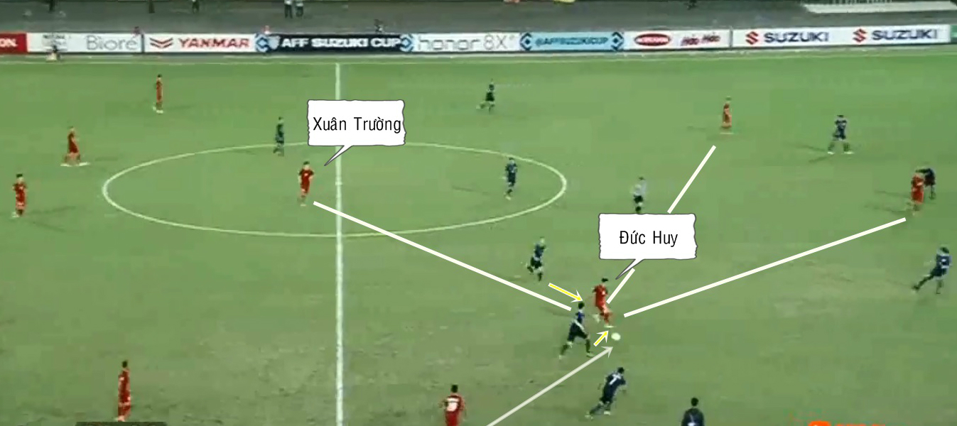 Hàng tiền vệ - cơn đau đầu của HLV Park Hang-seo