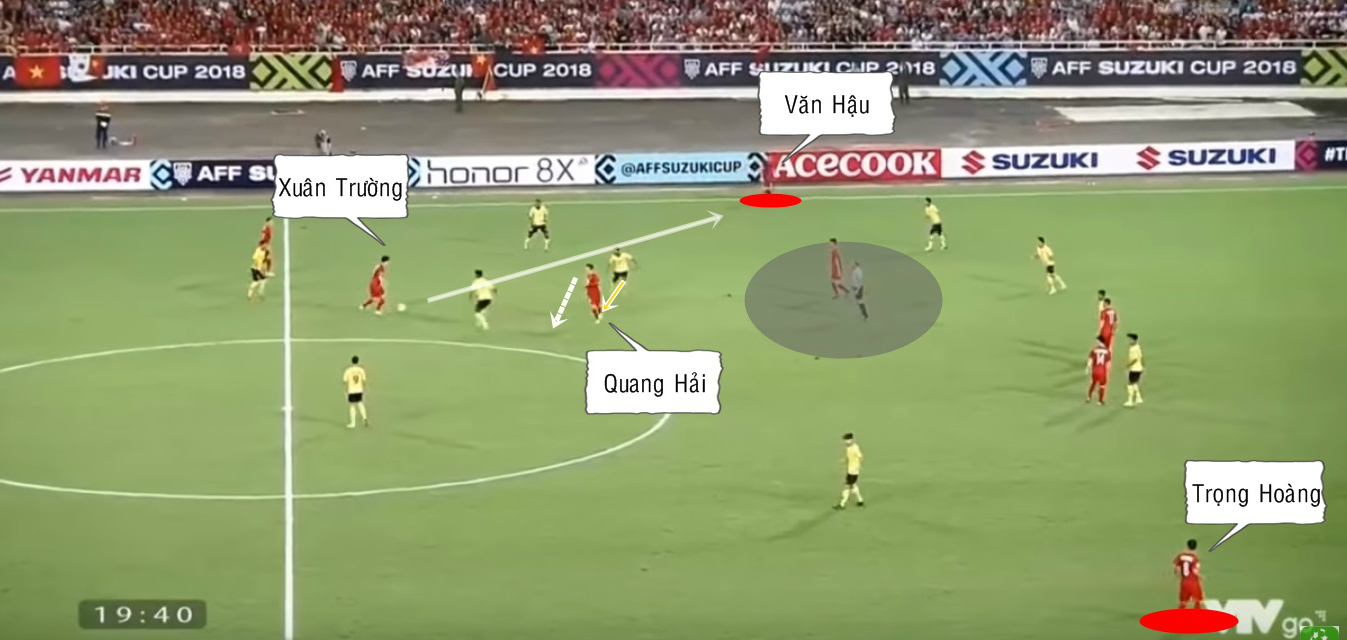 Hàng tiền vệ - cơn đau đầu của HLV Park Hang-seo