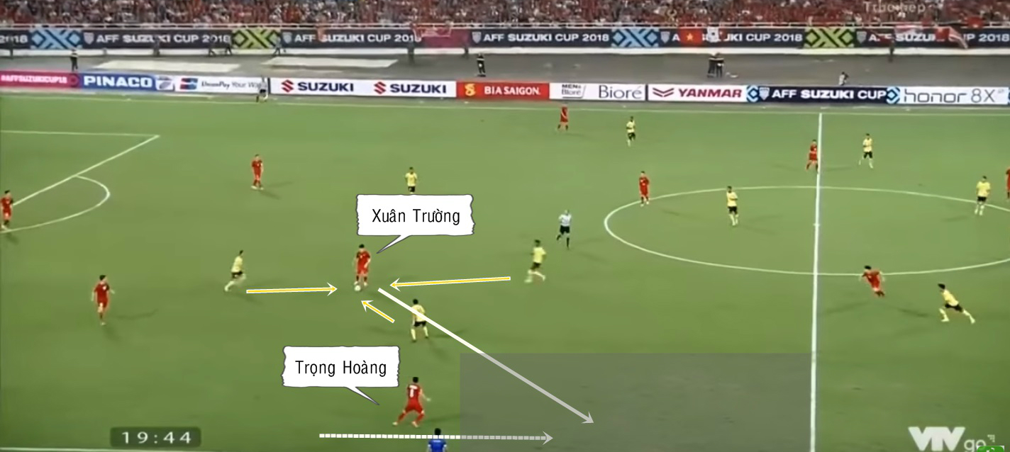 Hàng tiền vệ - cơn đau đầu của HLV Park Hang-seo