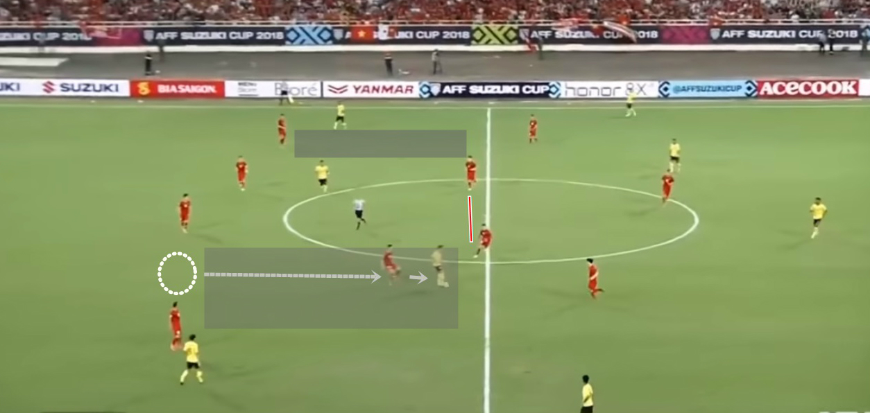 Hàng tiền vệ - cơn đau đầu của HLV Park Hang-seo