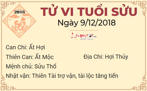Tử vi Chủ nhật ngày 9/12/2018 của 12 con giáp: Ngọ có Thần Tài gõ cửa, Dậu múc nước dã tràng