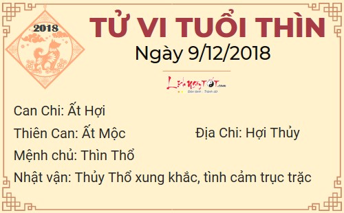 Tử vi Chủ nhật ngày 9/12/2018 của 12 con giáp: Ngọ có Thần Tài gõ cửa, Dậu múc nước dã tràng