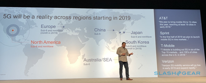 Những điều cần biết về công nghệ mạng 5G