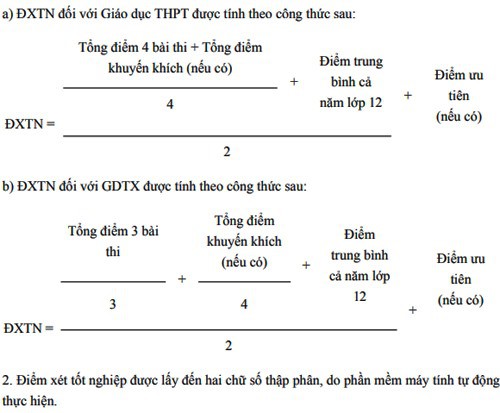 Tăng tỉ lệ điểm thi THPT 2019, nhiều học sinh nguy cơ trượt tốt nghiệp