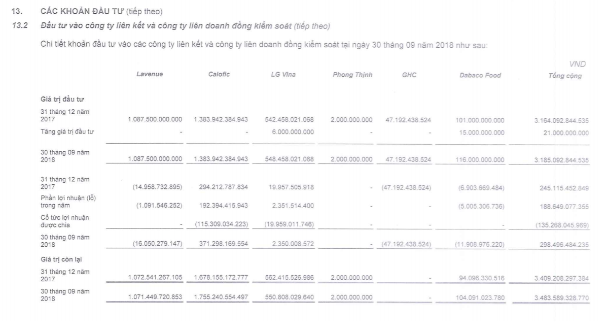 Thu hồi 8 -12 Lê Duẩn: Hoa Tháng Năm và KIDO của ông Trần Kim Thành khởi kiện?