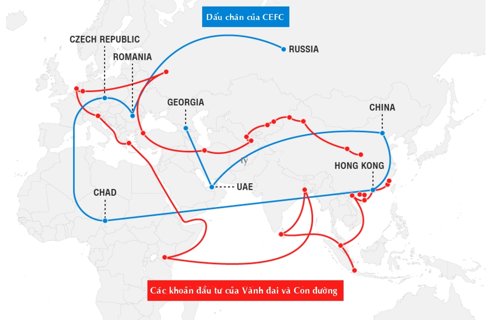 Con đường đi lên và ngã ngựa của tỷ phú Vành đai và Con đường