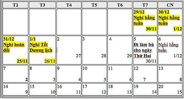 Tết Dương lịch 2019, người lao động được nghỉ mấy ngày?