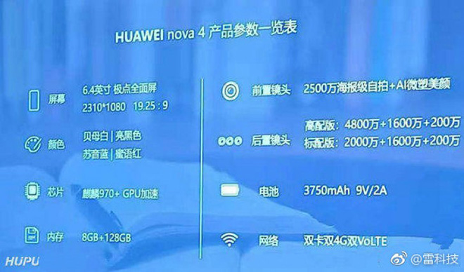 Huawei nova 4 sẽ tạo cơn sốc với camera lên đến 48 megapixel