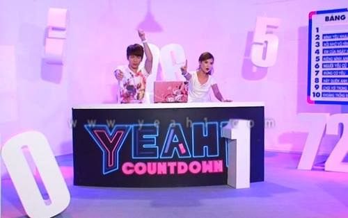 Yeah1 bị truy thu và phạt hơn 300 triệu đồng thuế