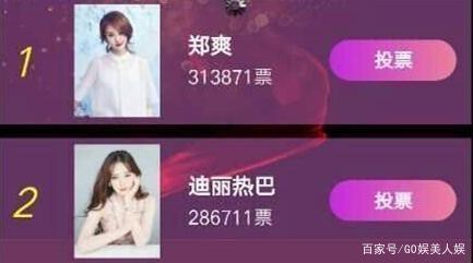 Trịnh Sảng - Địch Lệ Nhiệt Ba cạnh tranh giải Nữ thần của năm, fandom 2 bên khẩu chiến dữ dội vì nghi ngờ gian lận Trịnh Sảng - Địch Lệ Nhiệt Ba cạnh tranh giải Nữ thần của năm, fandom 2 bên khẩu chiến dữ dội vì nghi ngờ gian lận