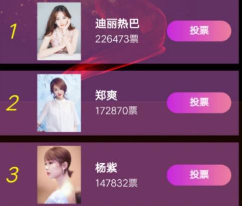 Trịnh Sảng - Địch Lệ Nhiệt Ba cạnh tranh giải Nữ thần của năm, fandom 2 bên khẩu chiến dữ dội vì nghi ngờ gian lận