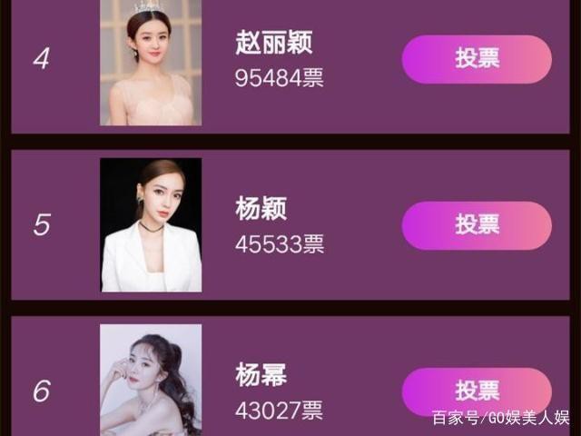 Trịnh Sảng - Địch Lệ Nhiệt Ba cạnh tranh giải Nữ thần của năm, fandom 2 bên khẩu chiến dữ dội vì nghi ngờ gian lận