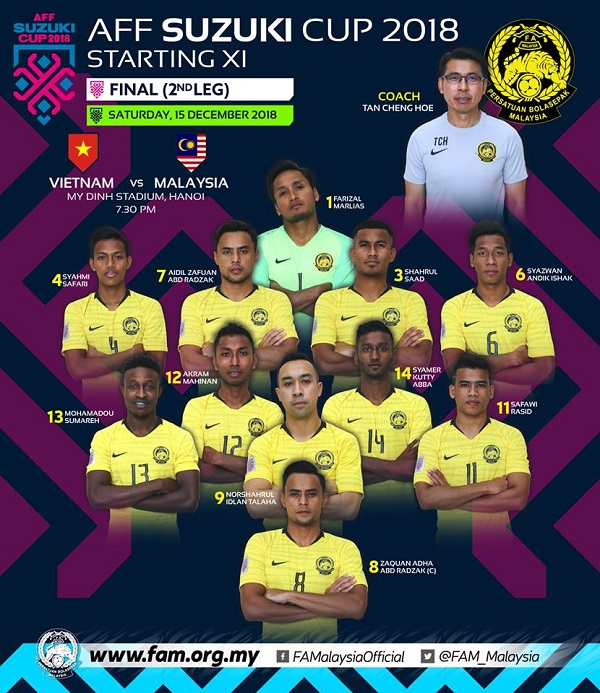 Việt Nam 1-0 Malaysia: Anh Đức vô lê nổ tung Mỹ Đình, ĐTVN lên đỉnh ĐNA sau 10 năm chờ đợi