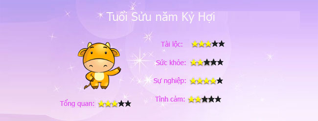 Tuổi Sửu năm Kỷ Hợi