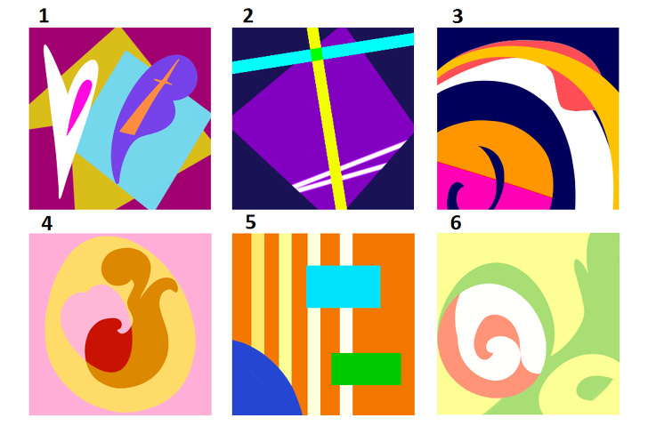 Không cần xem tử vi, mọi ưu khuyết điểm của bạn sẽ được tiết lộ qua 7 bức tranh