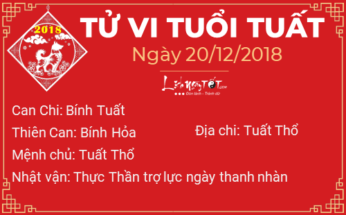 Tử vi thứ 5 ngày 20/12/2018 của 12 con giáp: Thân có cơ hội kiếm tiền, Mùi đau đầu về tình cảm