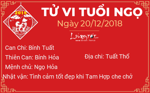 Tử vi thứ 5 ngày 20/12/2018 của 12 con giáp: Thân có cơ hội kiếm tiền, Mùi đau đầu về tình cảm