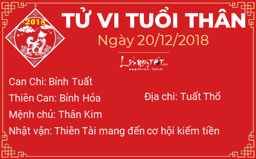 Tử vi thứ 5 ngày 20/12/2018 của 12 con giáp: Thân có cơ hội kiếm tiền, Mùi đau đầu về tình cảm