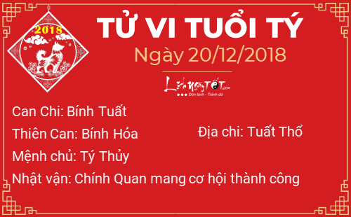 Tử vi thứ 5 ngày 20/12/2018 của 12 con giáp: Thân có cơ hội kiếm tiền, Mùi đau đầu về tình cảm